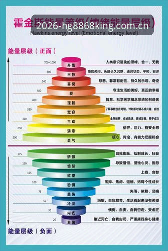 情感爆发vs理性复盘：阿尔特塔发布会，hg8868皇冠实战派这样看